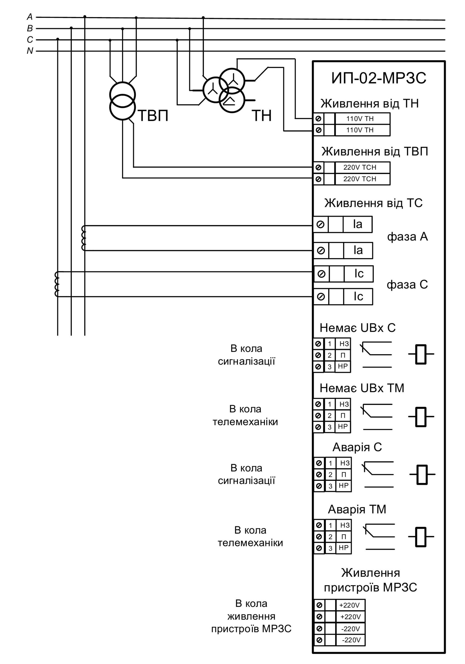 ИП-02-МРЗС схема подключения